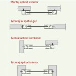 USĂ DE GARAJ TIP RULOU CU LAMELĂ 77 MM